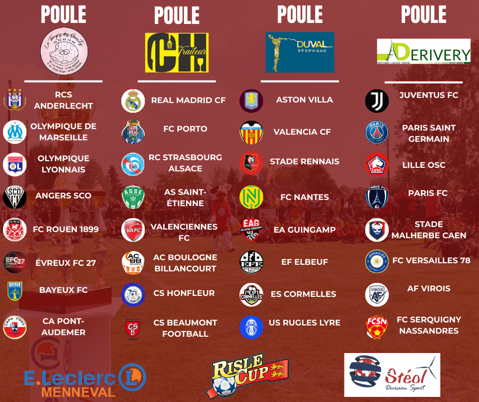 LE TIRAGE AU SORT DE LA 10ÈME ÉDITION A RENDU SON VERDICT